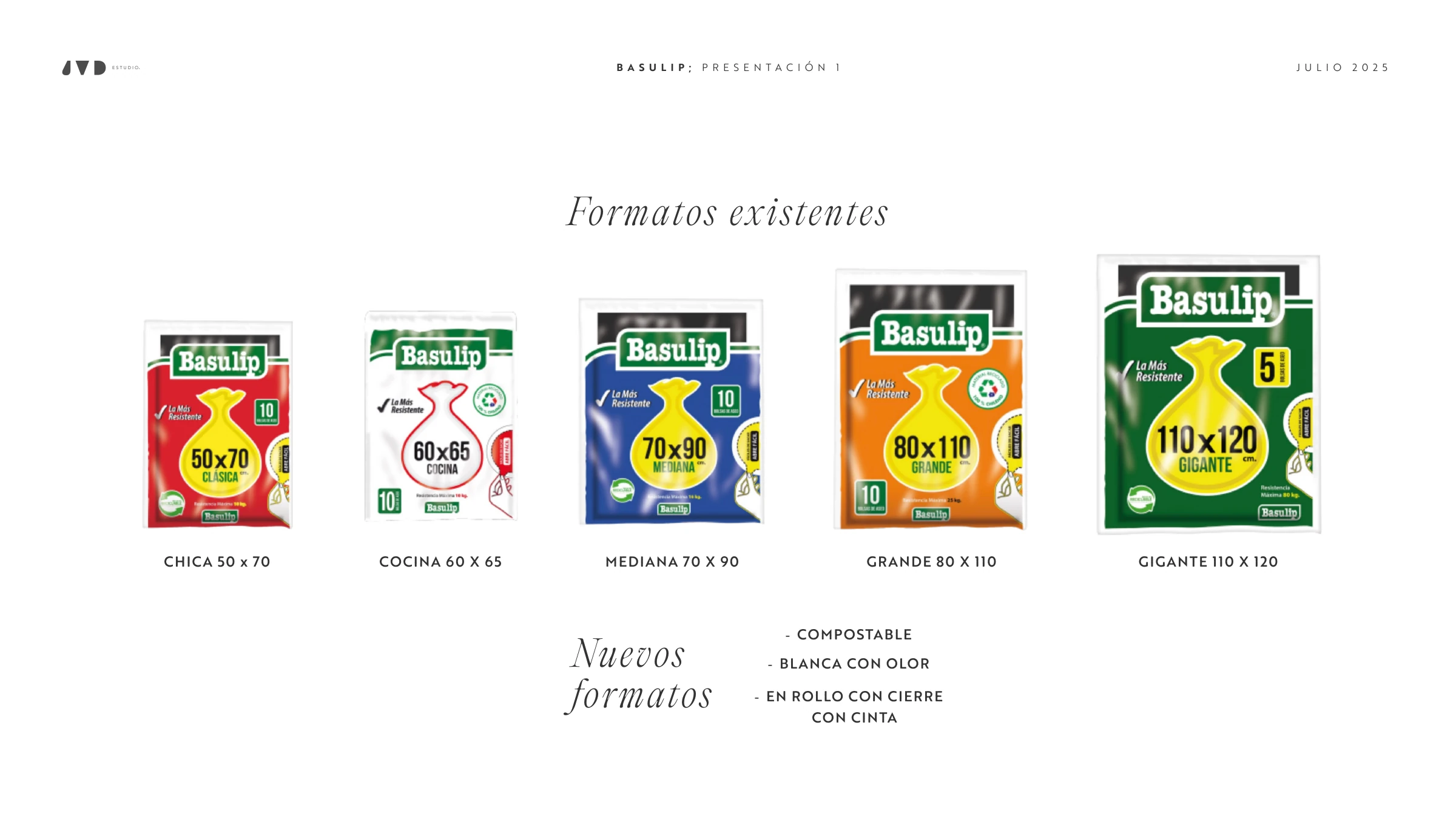 Familia anterior de envases Basulip en cinco formatos y colores.