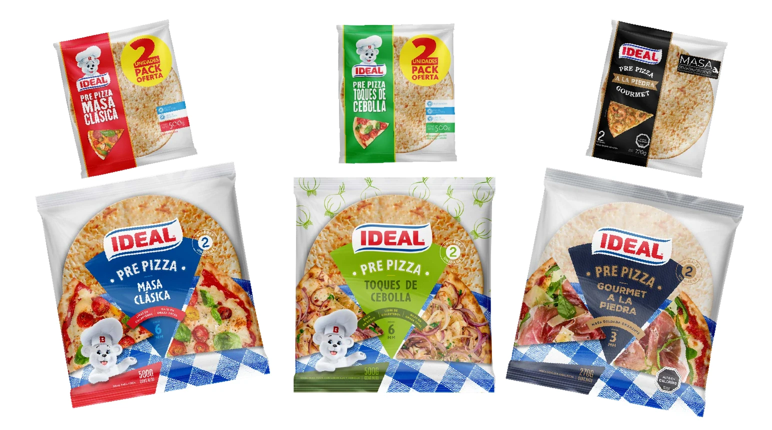 Resumen de la segunda ruta de rediseño para Ideal Pre Pizza.