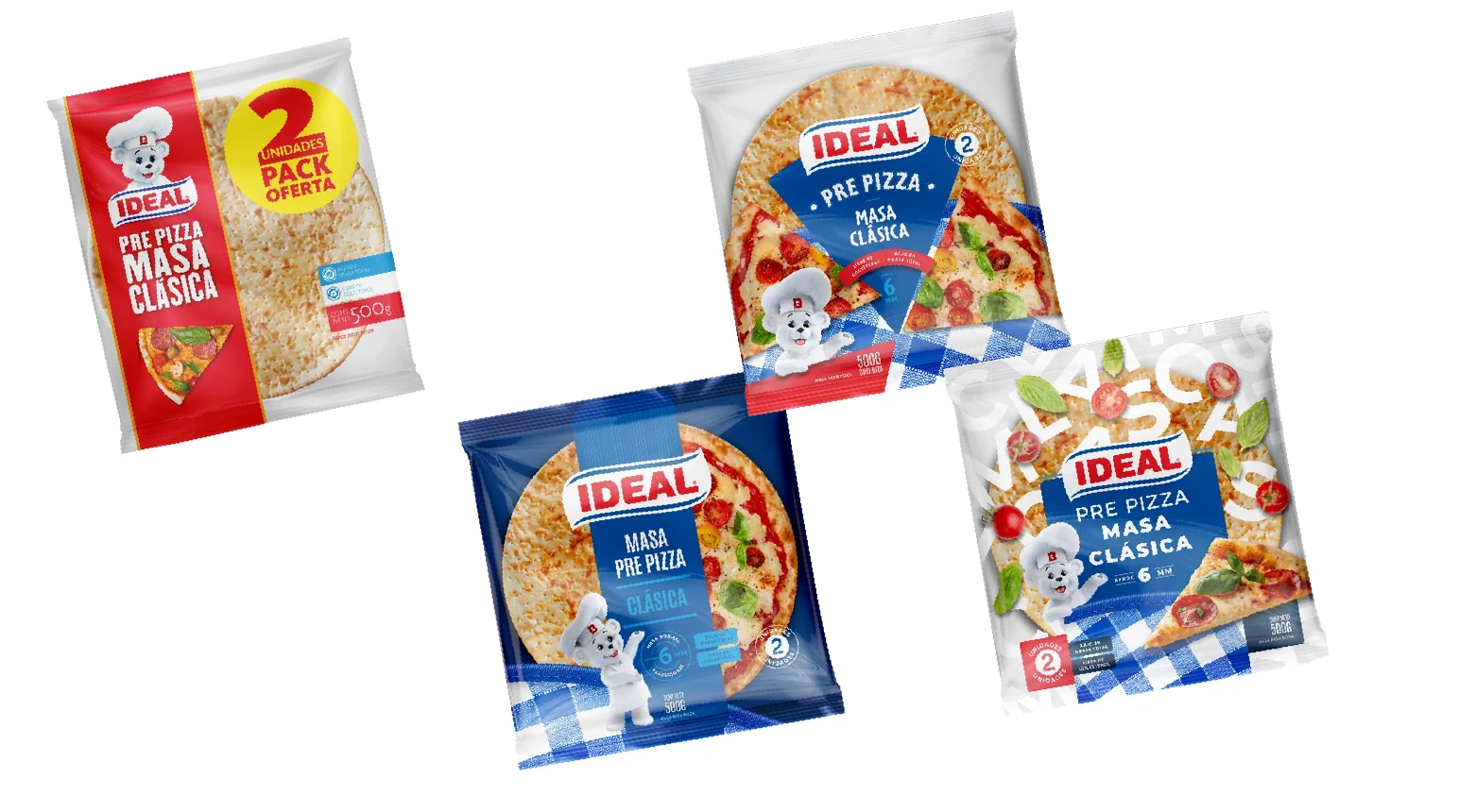 Comparación de alternativas para la línea clásica de Ideal Pre Pizza.