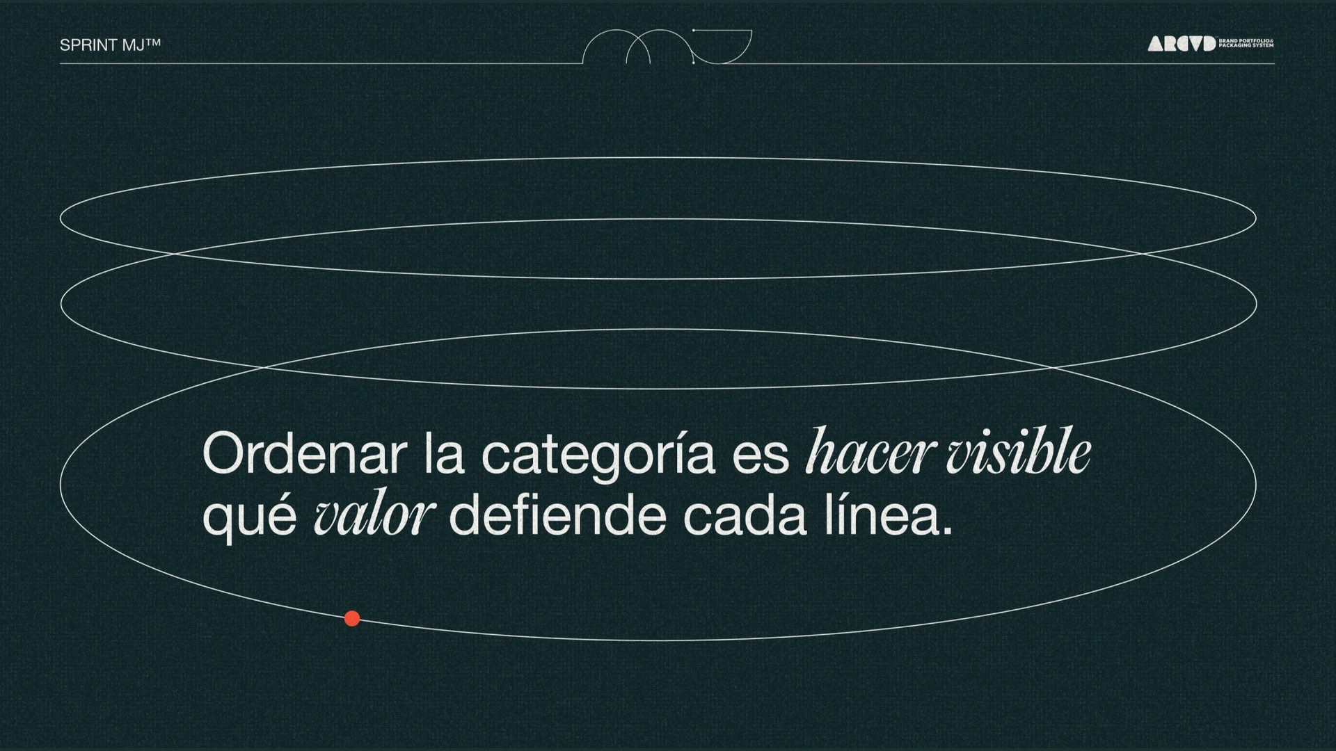 Ordenar la categoría es hacer visible qué valor defiende cada línea