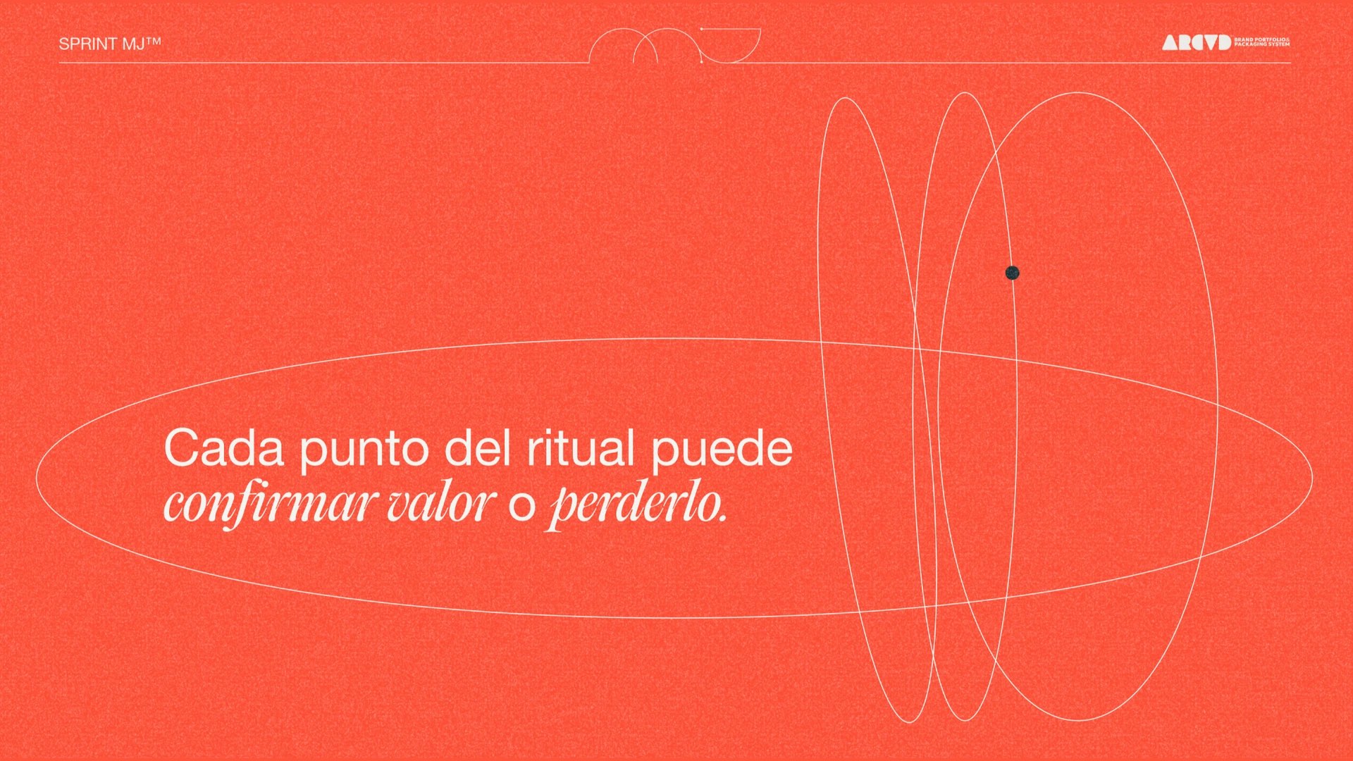 Cada punto del ritual puede confirmar valor o perderlo