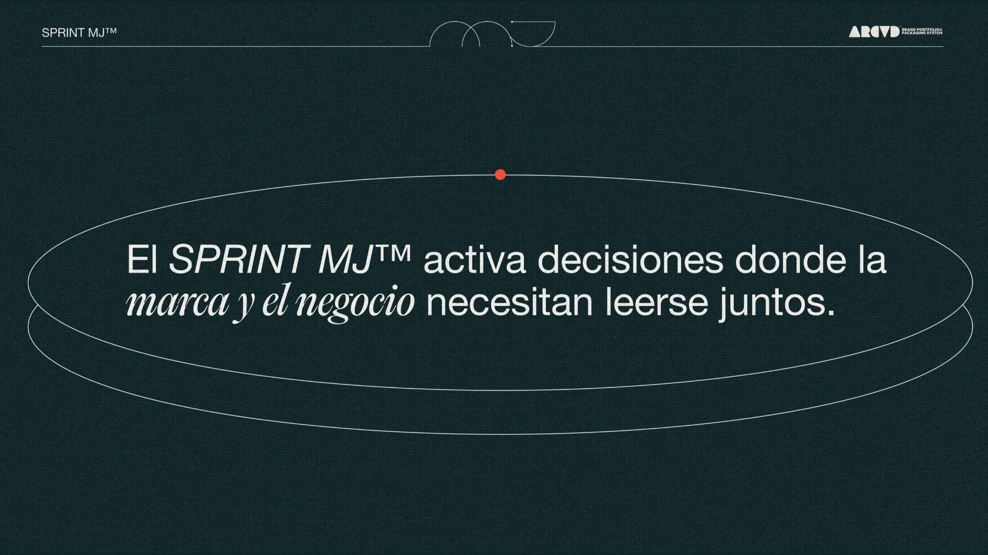 El SPRINT MJ™ activa decisiones donde la marca y el negocio necesitan leerse juntos