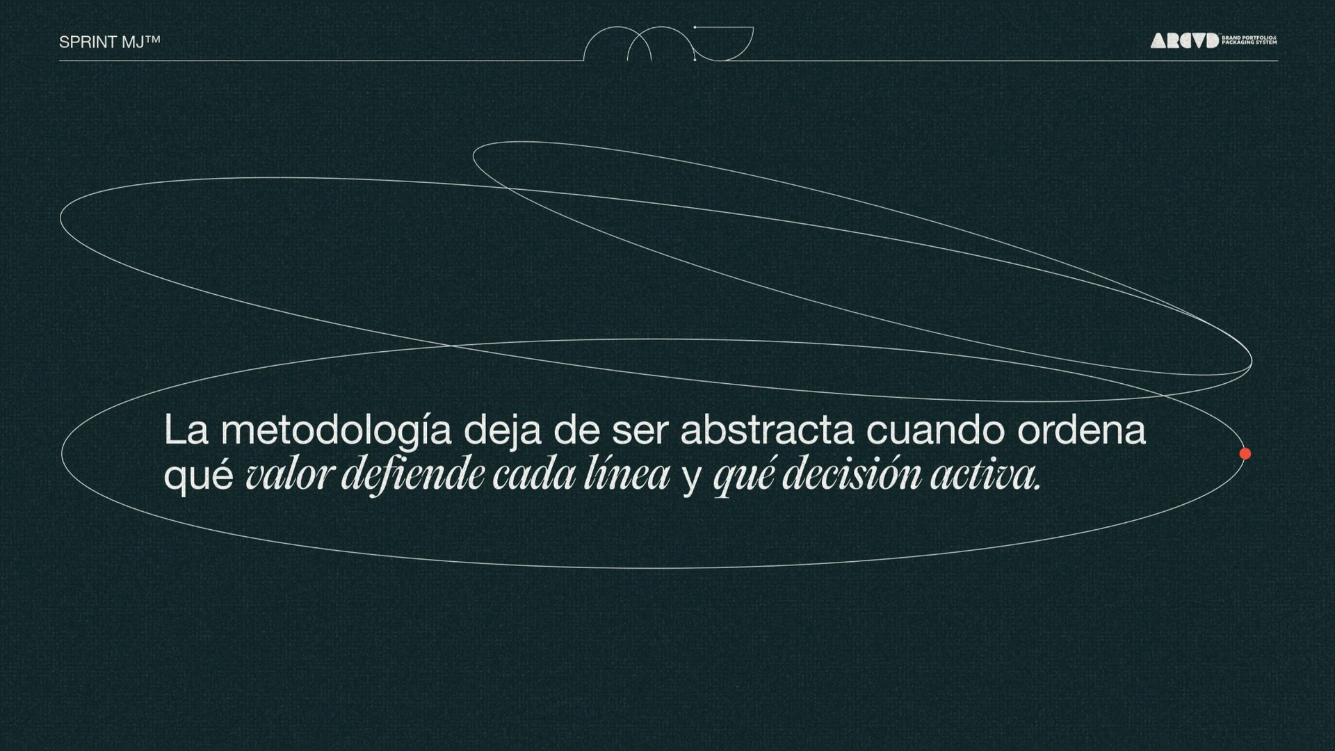 La metodología deja de ser abstracta cuando ordena qué valor defiende cada línea y qué decisión activa