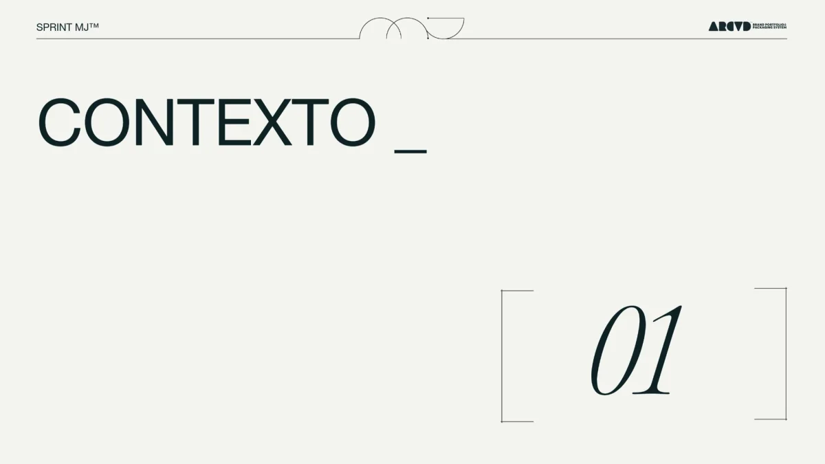 Slide 01 · Contexto