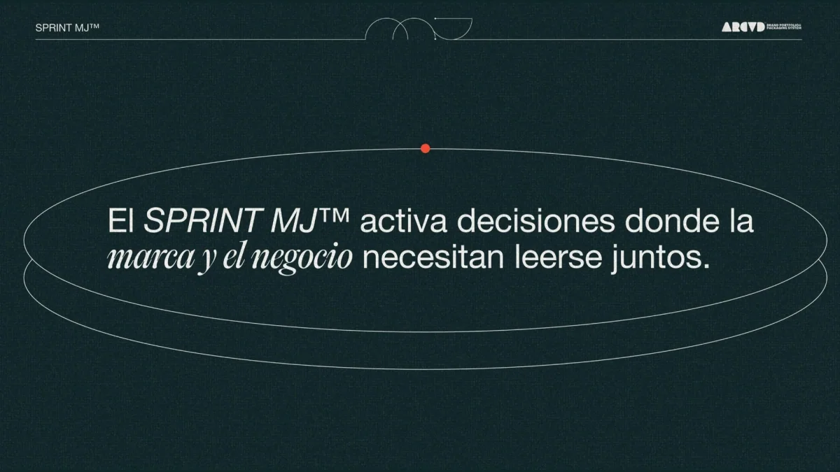 El SPRINT MJ™ activa decisiones donde la marca y el negocio necesitan leerse juntos